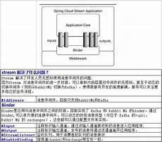 為了能更好地塑造孩子們的心靈
