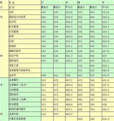 其實華爾街更多的是跟著軟件學習的